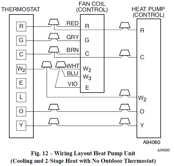 Carrier-FJ4-Fan-Coil-Units-12