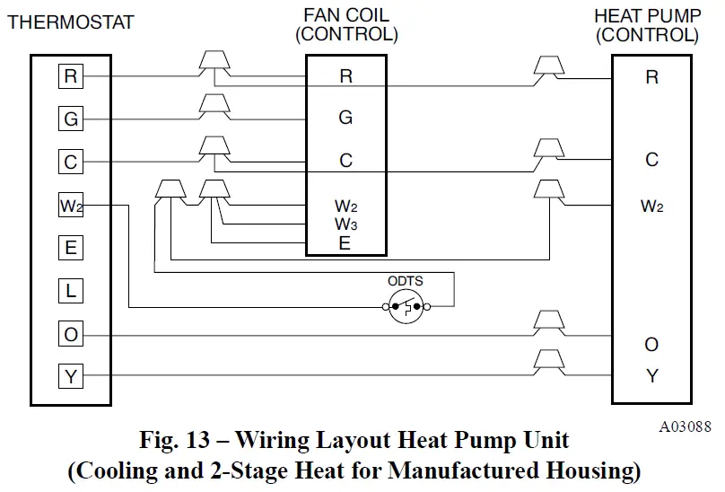 Carrier-FJ4-Fan-Coil-Units-13