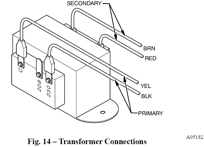 Carrier-FJ4-Fan-Coil-Units-14