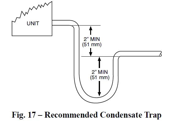 Carrier-FJ4-Fan-Coil-Units-17