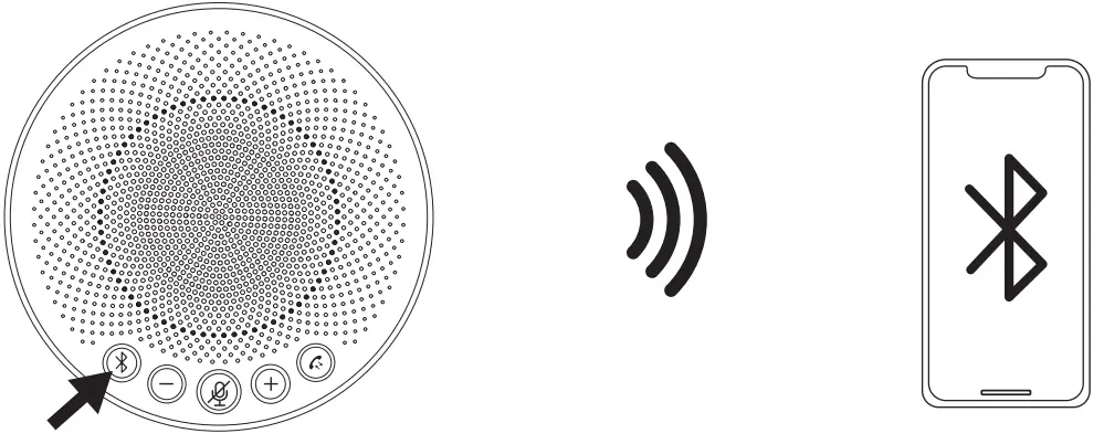 RAYBIT POD3 Wireless Speakerphone - overview 1