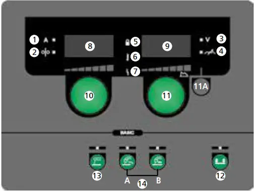 Migatronic Sigma Core MIG MAG 400v Welder - Product Overview 1