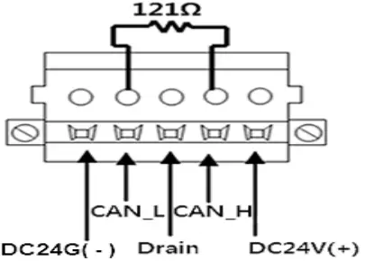 LS-ELECTRIC-XGT-Dnet-Programmable-Logic-Controller-FIG-3
