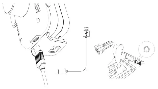 ZeeHoo PowerDrive CDC-20 Double Charging Colis Wireless Car Charger User Manual - Charging your smartphone wirelessly