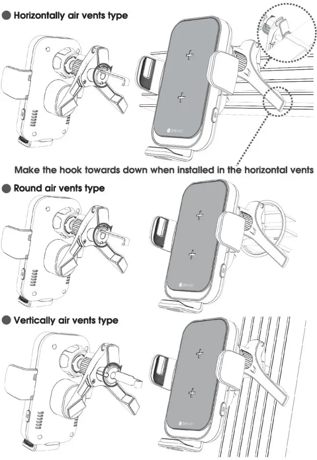 ZeeHoo PowerDrive CDC-20 Double Charging Colis Wireless Car Charger User Manual - How to use