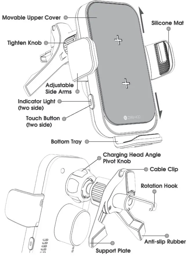 ZeeHoo PowerDrive CDC-20 Double Charging Colis Wireless Car Charger User Manual - Product Overview