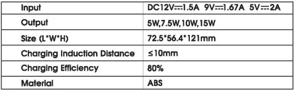 ZeeHoo PowerDrive CDC-20 Double Charging Colis Wireless Car Charger User Manual - Specification