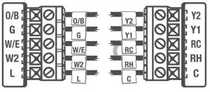 FIG 16 Wiring Chart