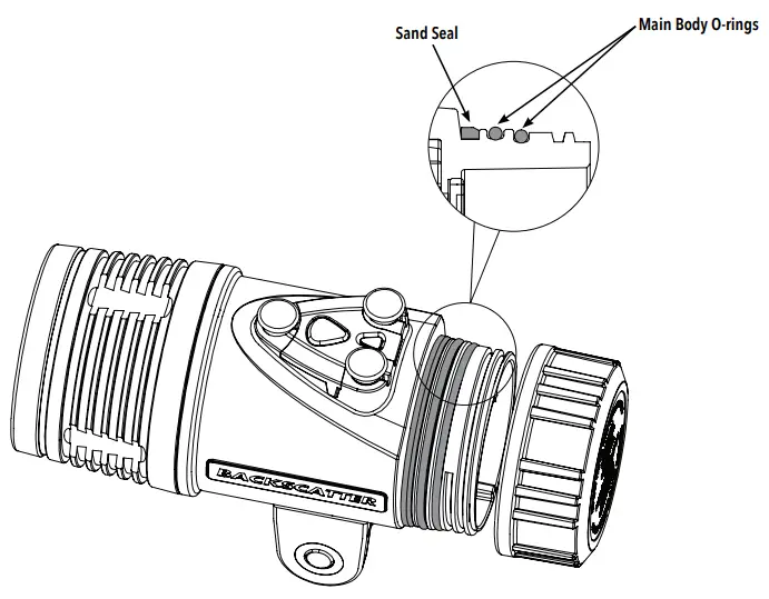 BACKSCATTER MW-4300 Macro Wide Underwater -- MAIN BODY O-RINGS