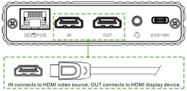 KILOVIEW N40 HDMI-NDI Converter -Devic