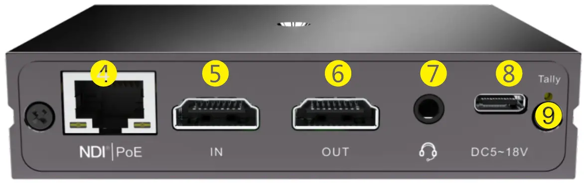 KILOVIEW N40 HDMI-NDI Converter -Device-2