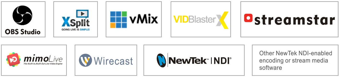 KILOVIEW N40 HDMI-NDI Converter -- NDI Conve