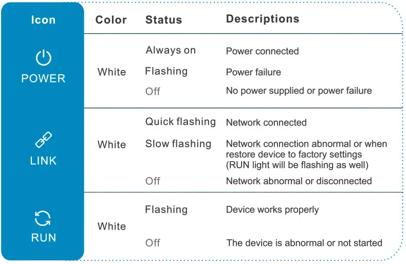 KILOVIEW N40 HDMI-NDI Converter --- NDI Converter
