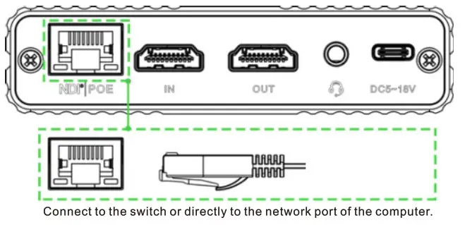 KILOVIEW N40 HDMI-NDI Converter -nwtwork