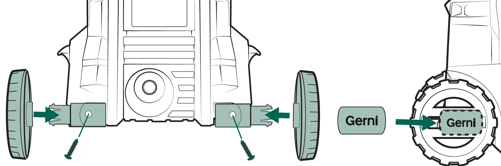 Secure with Screws Attach Wheels & Covers