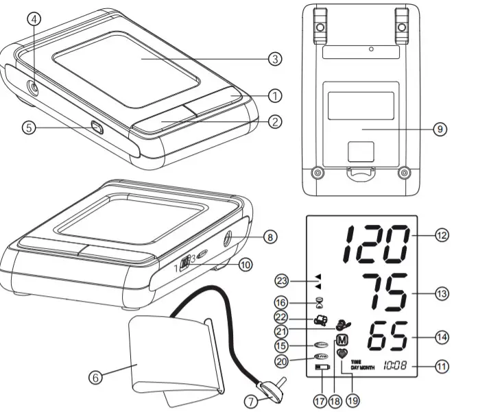 microlife BP A150 AFIB Blood Pressure Monitor -FIGURE 3