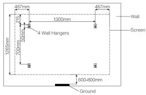 FIG 16 Mount the Screen onto Wall