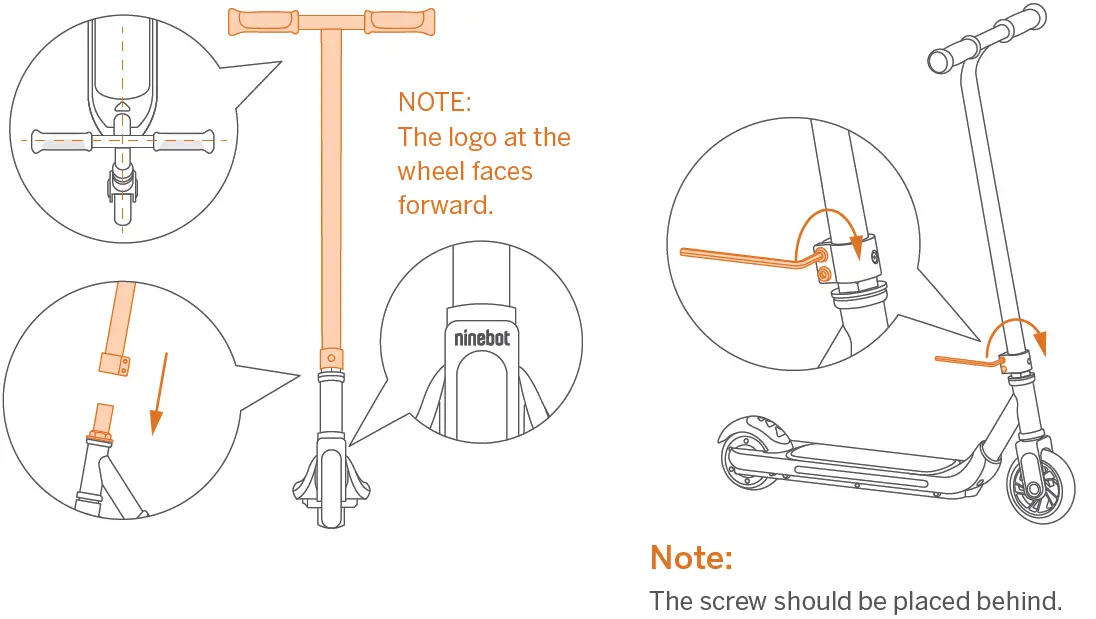 Assembly and Activation
