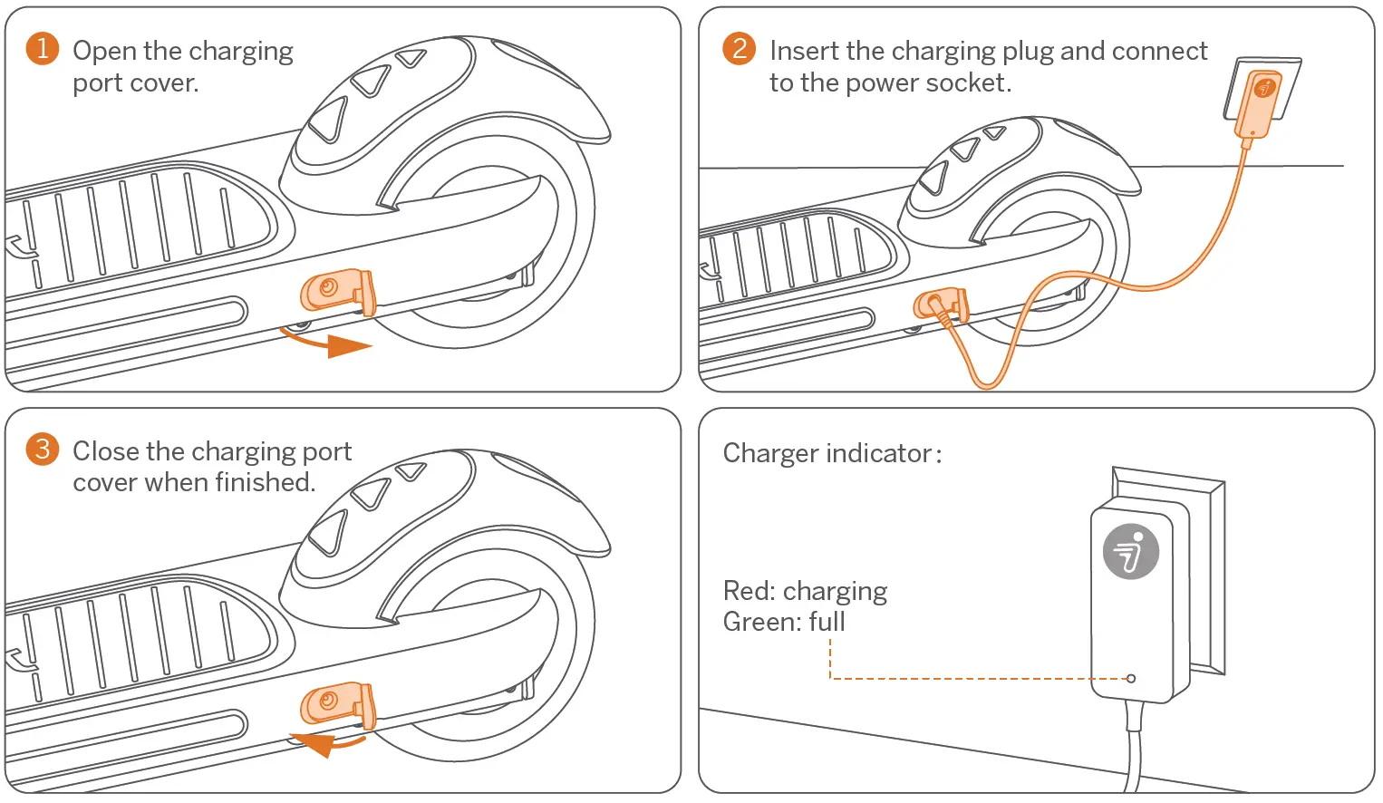 How to Charge