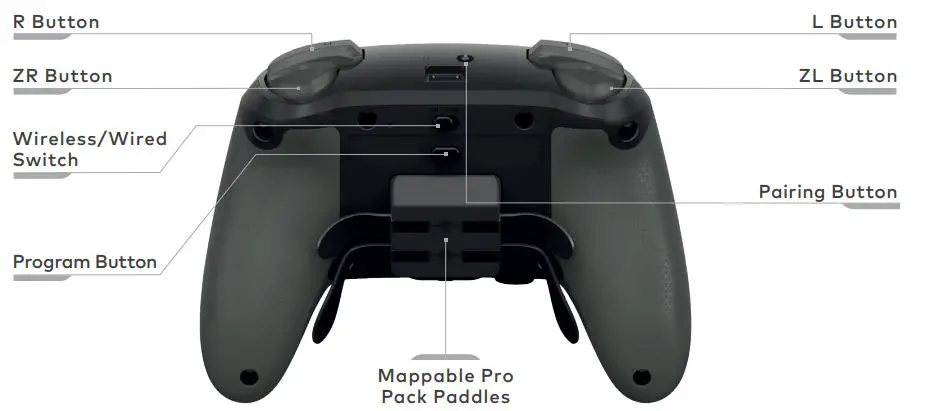 PowerA FUSION PRO Wireless Controller fig2