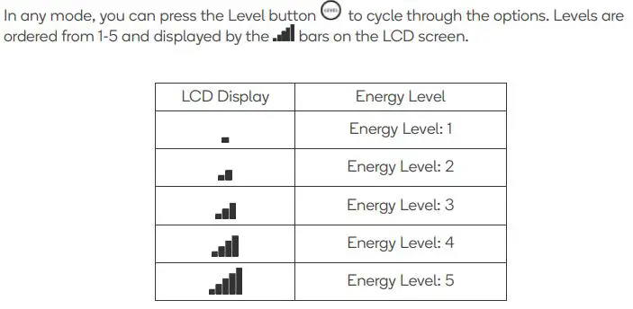 kogan ESRFLDFCDVA 5-In-1 Electroporation RF LED Facial Beauty Device fig2