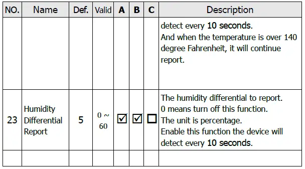 Wave Configuration Settings-2