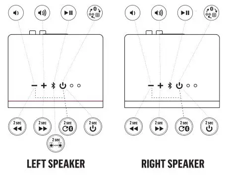 MARLEY Get Together Duo Bluetooth Bookshelf Speakers - CONTROLS