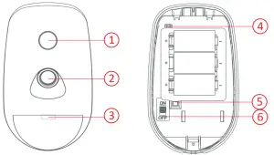 HIKVISION DS PDPC12P EG2 WA Wireless Pir Camera Detector - fig