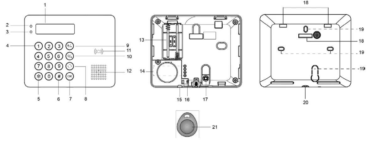 Parts Identification