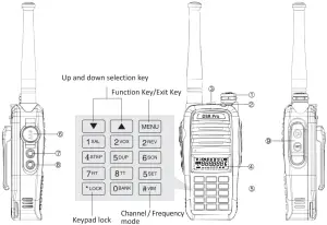 Familiar with the machine