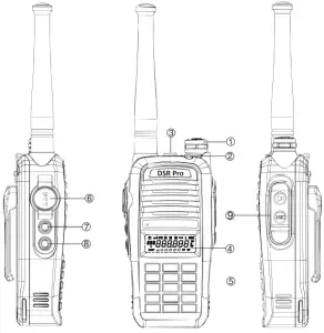 Familiar with the machine