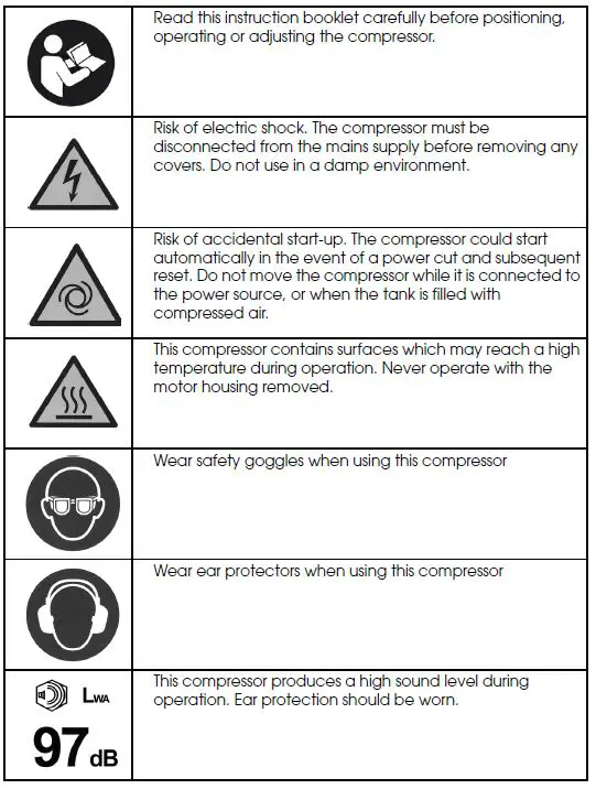 SAFETY SYMBOLS