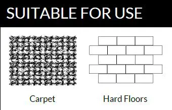 Russell Hobbs RHHS3101 Sabre 2 Cordless Handstick Vacuum fig 3