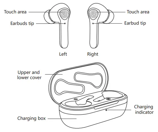 willful T5 True Wireless Earphone 1