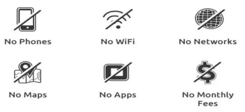 Shenzhen Chongmi Intelligent Technology CM-X1 Mofinder GPS Tracker fig-2