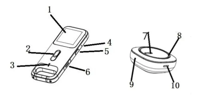 Shenzhen Chongmi Intelligent Technology CM-X1 Mofinder GPS Tracker fig-3
