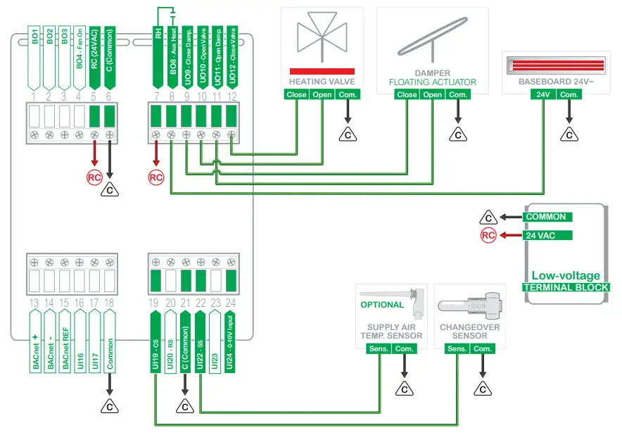 VICONICS VT8000 Variable Air Volume VAV Unit Room Controllers - fig 12