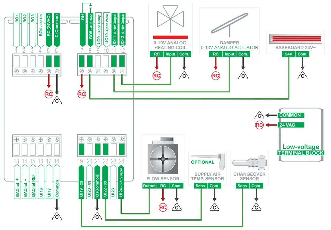 VICONICS VT8000 Variable Air Volume VAV Unit Room Controllers - fig 14