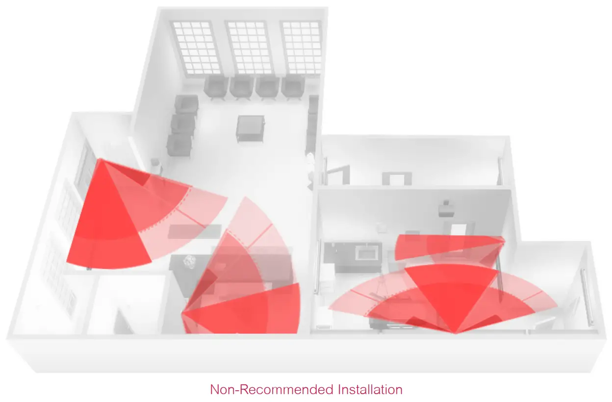 VICONICS VT8000 Variable Air Volume VAV Unit Room Controllers - fig 3