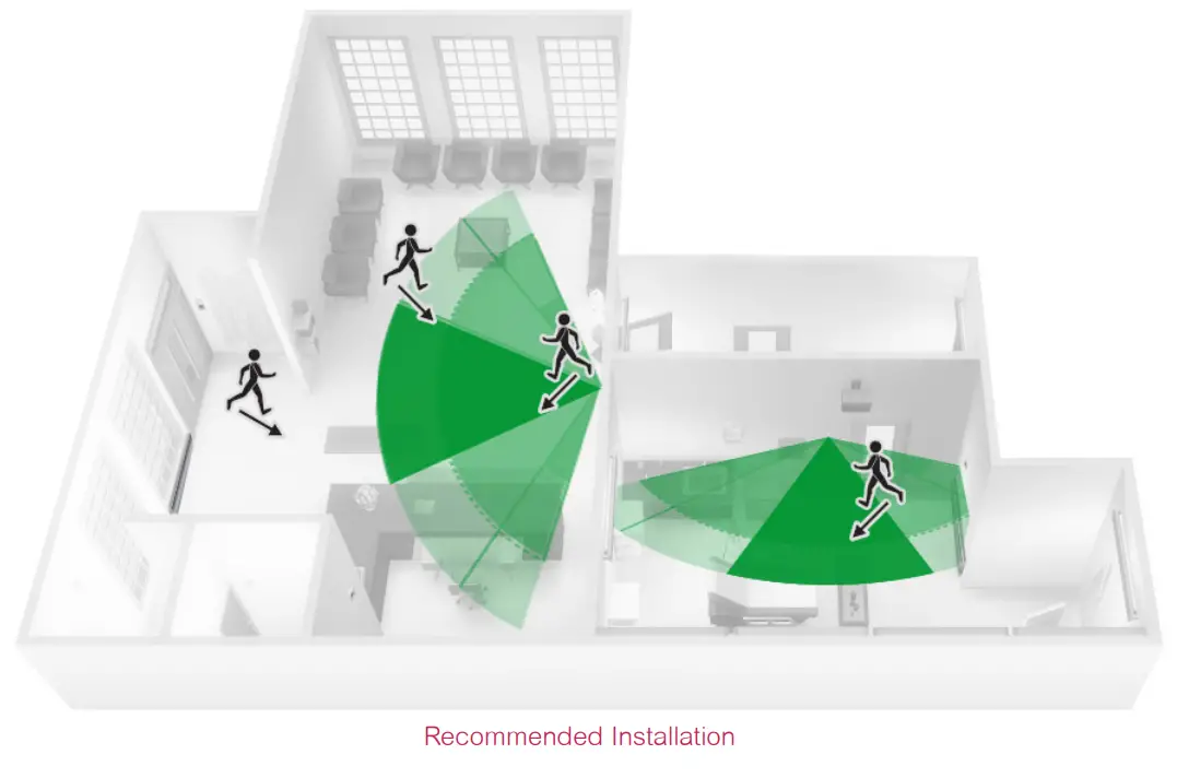VICONICS VT8000 Variable Air Volume VAV Unit Room Controllers - fig 4