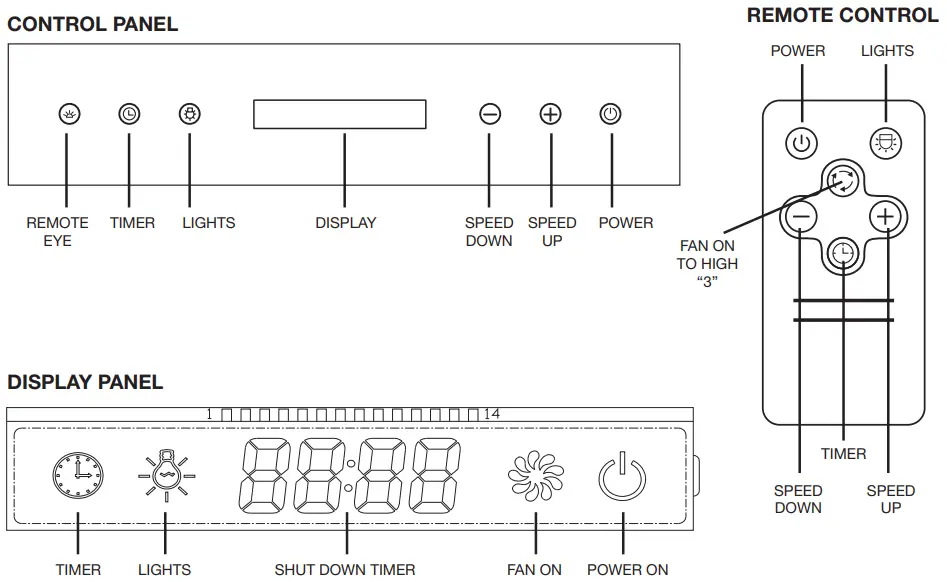 Gasmate GR1200 Deluxe BBQ Range Hood-CONTROL PANEL