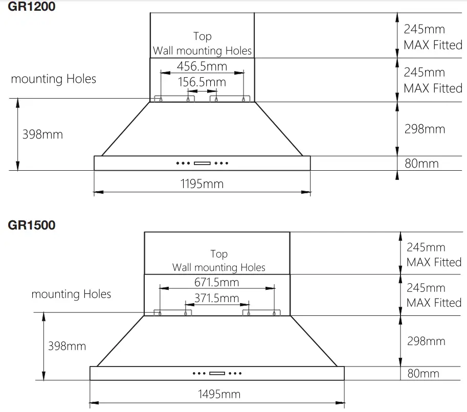 Gasmate GR1200 Deluxe BBQ Range Hood-GENERAL ASSEMBLY2