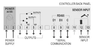 NOVUS N322T Temperature Controller fig 1