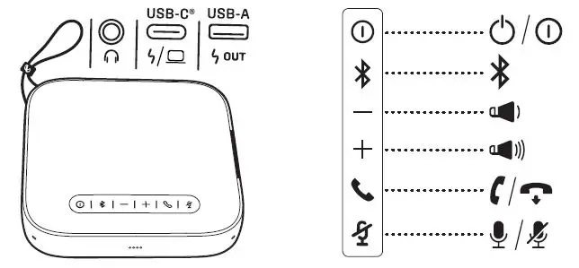 InfinityLAB Clear Call Portable USB and Bluetooth Speakerphone 2