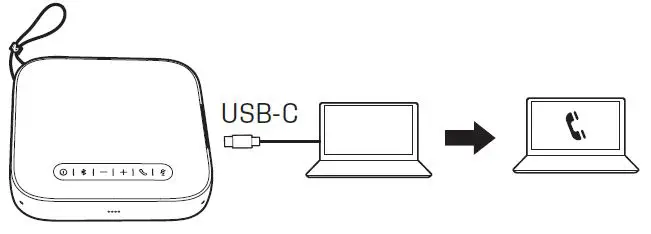 InfinityLAB Clear Call Portable USB and Bluetooth Speakerphone 4