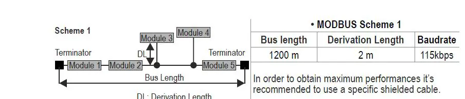 SENECA-Z-PASS1-IO-Serial-Device-Server-3