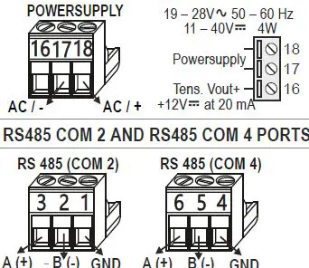 SENECA-Z-PASS1-IO-Serial-Device-Server-6