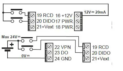 SENECA-Z-PASS1-IO-Serial-Device-Server-7