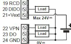 SENECA-Z-PASS1-IO-Serial-Device-Server-8