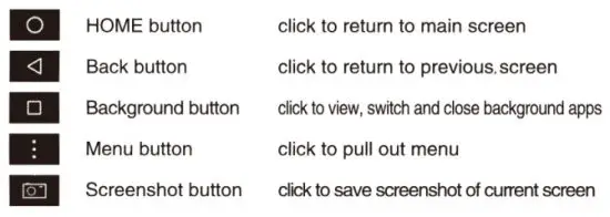 YUMKEM L211 10 Inch Octa Core Tablet User - button bar